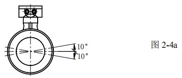 dn1000電磁流量計(jì)測(cè)量電*安裝方向圖