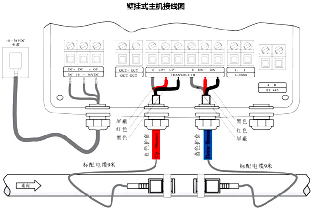 外夾式超聲波流量計接線圖