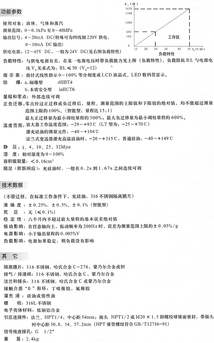 隔膜壓力變送器技術參數對照表