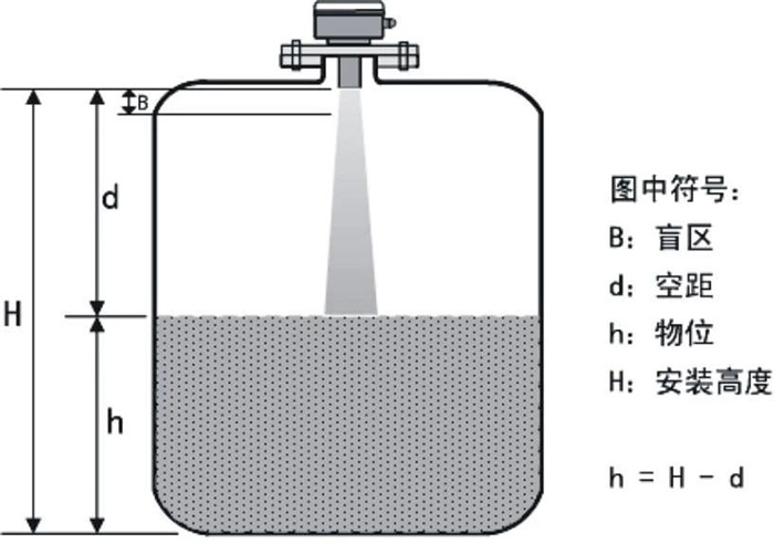 1684116448397487.jpg tupian56.jpg