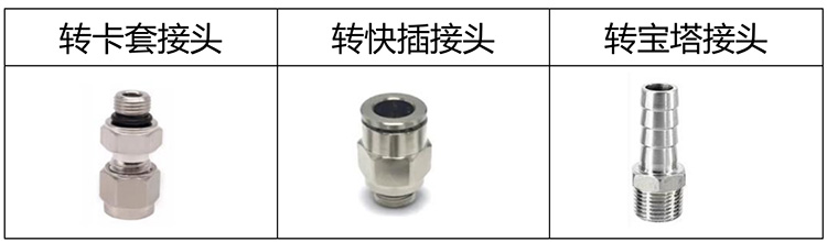 微型熱式質量流量計轉換接頭分類圖