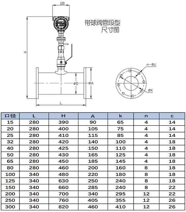 管道式氧氣流量計(jì)尺寸圖二
