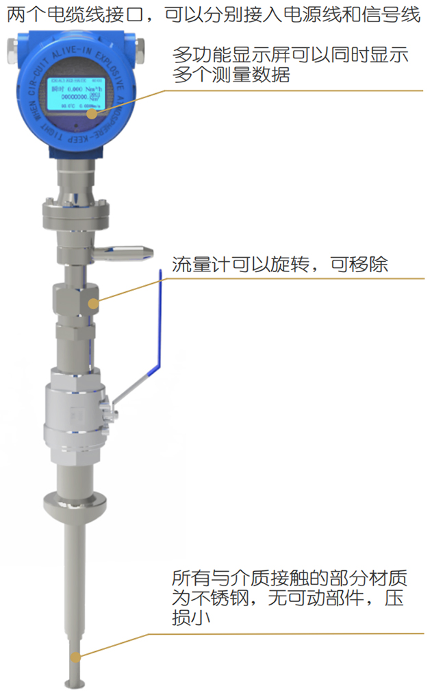 氫氣流量表結構圖