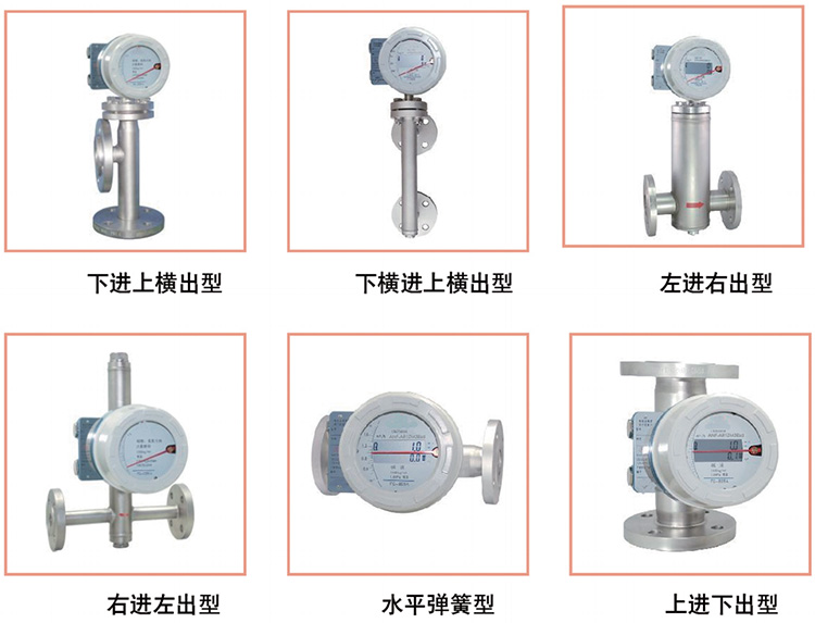轉(zhuǎn)子流量計產(chǎn)品分類圖